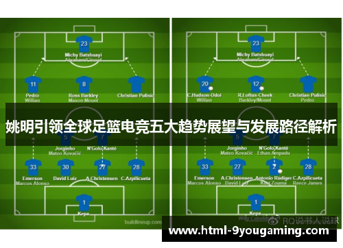 姚明引领全球足篮电竞五大趋势展望与发展路径解析