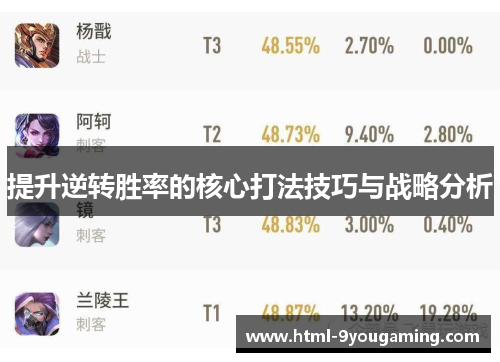 提升逆转胜率的核心打法技巧与战略分析