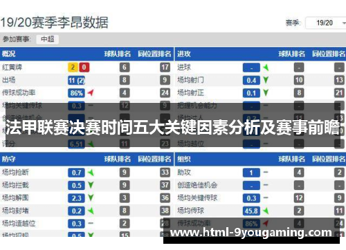 法甲联赛决赛时间五大关键因素分析及赛事前瞻
