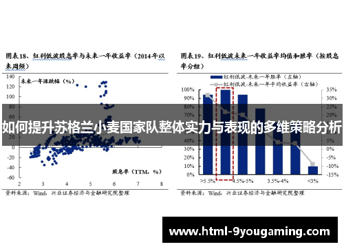 如何提升苏格兰小麦国家队整体实力与表现的多维策略分析